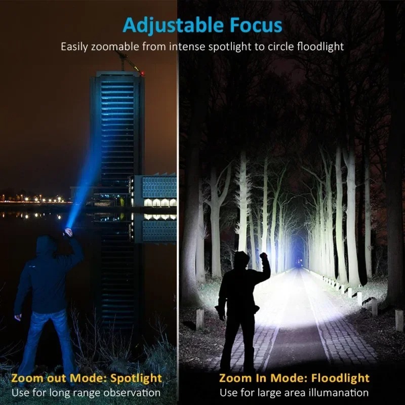 Rechargeable T6 Handheld Flash - Stationery Supply reseña y precio