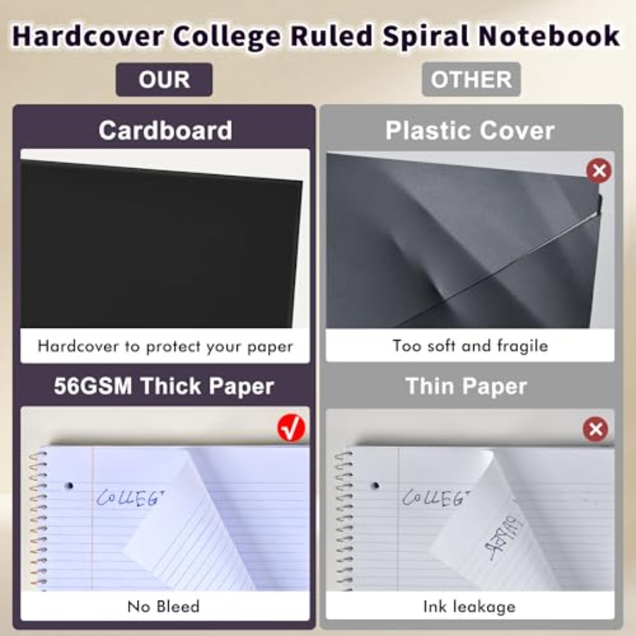 Spiral Notebook College Ruled  - Paper Punch 3 Hole reseña y precio
