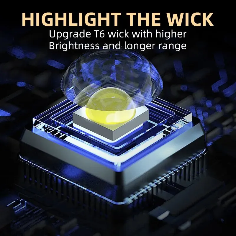 Portable Mini LED Handheld Fla - Stationery Supply reseña y precio