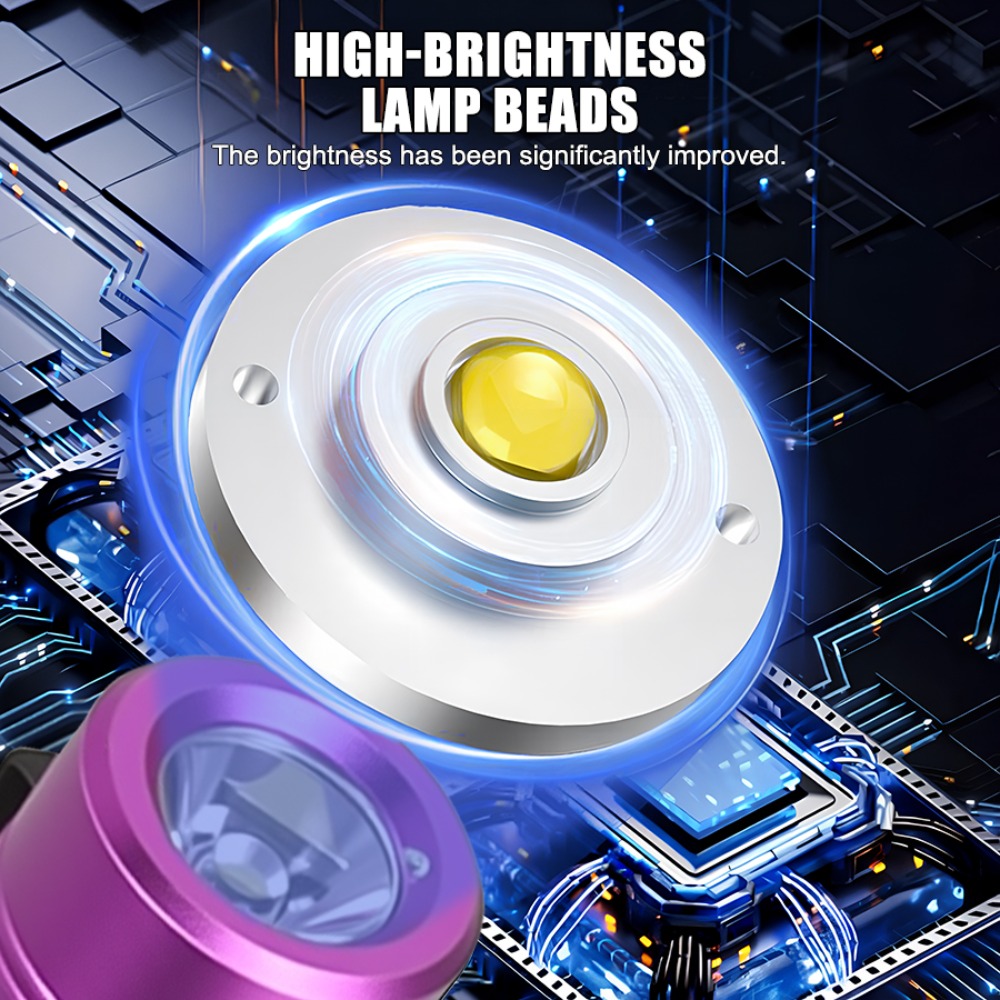 Mini LED COB Keychain Flashlig - Stationery Supply reseña y precio
