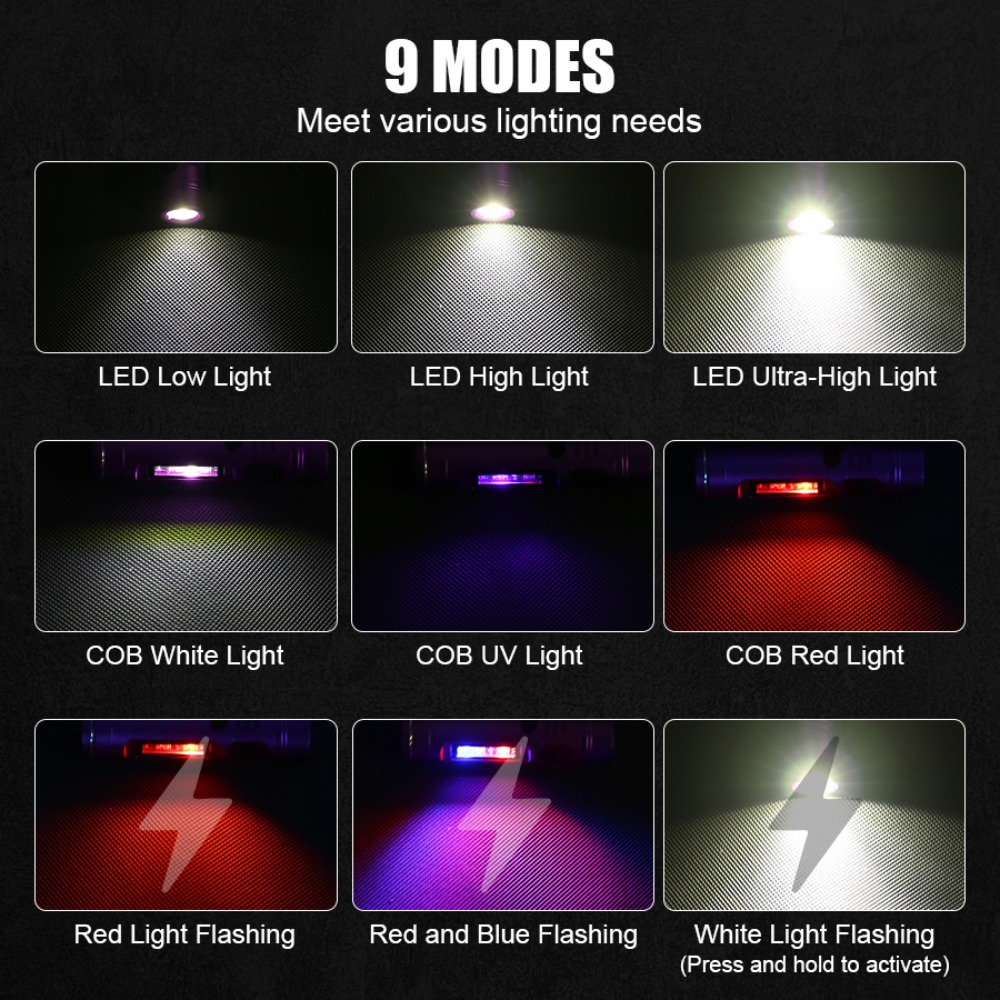 Mini LED COB Keychain Flashlig - Stationery Supply reseña y precio